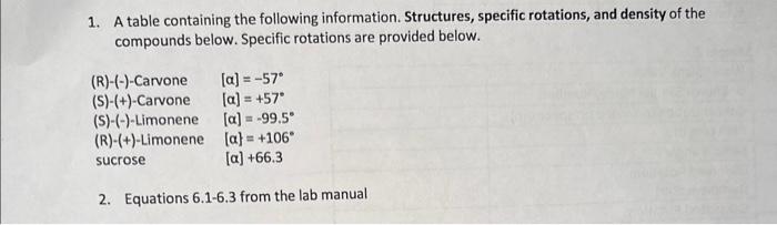 Solved 1. A table containing the following information. | Chegg.com