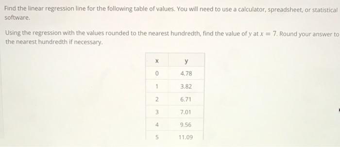 solved-find-the-linear-regression-line-for-the-following-chegg