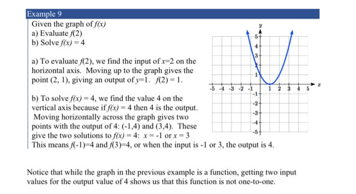 Solved 4 1 Example 9 Given The Graph Of F X A Evaluate 2 Chegg Com