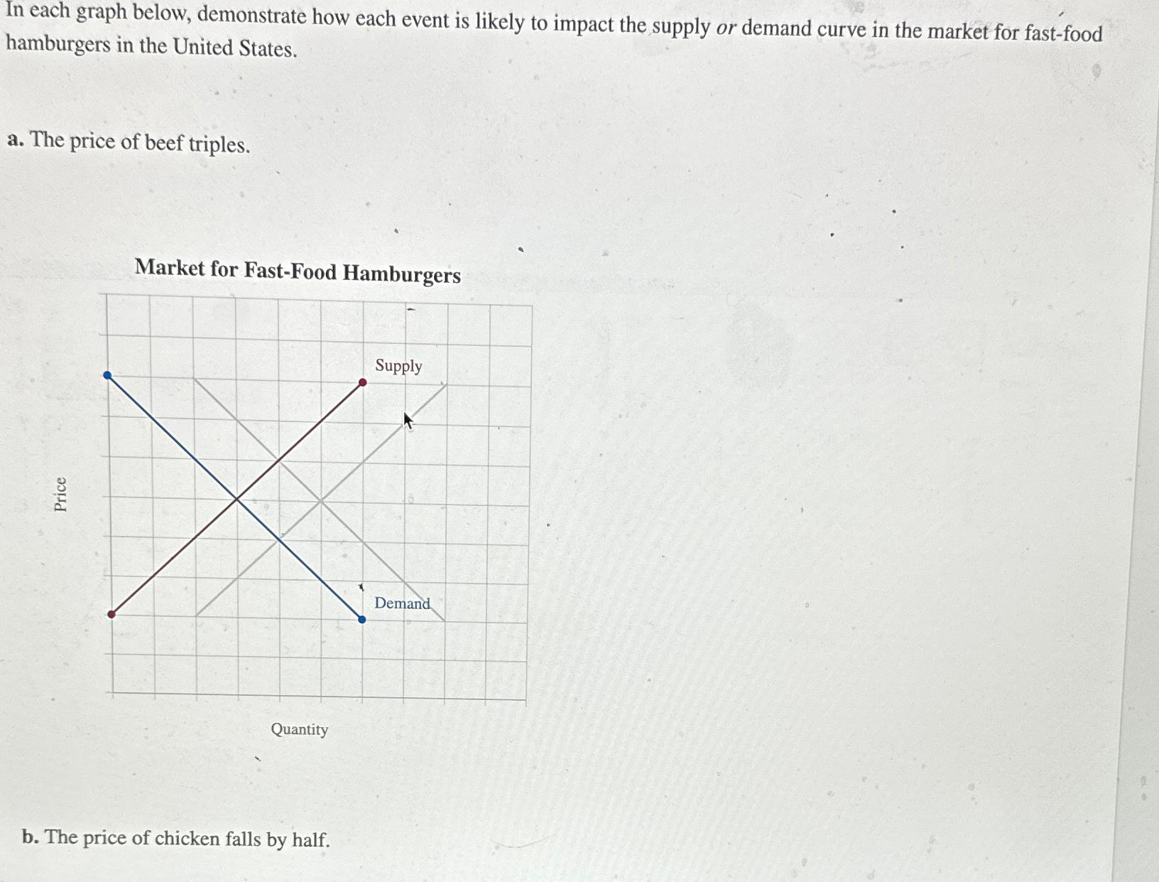 Solved In each graph below, demonstrate how each event is | Chegg.com