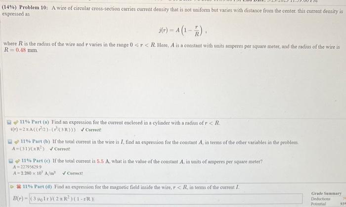 Solved (14\%) Problem 10: A wire of circular cross-section | Chegg.com