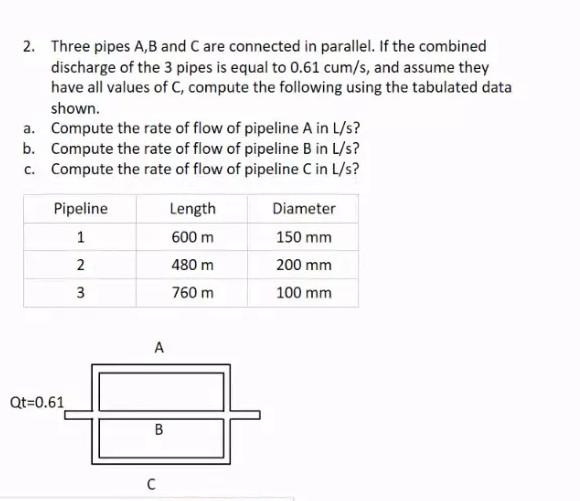 Solved 2. Three Pipes A, B And C Are Connected In Parallel. | Chegg.com