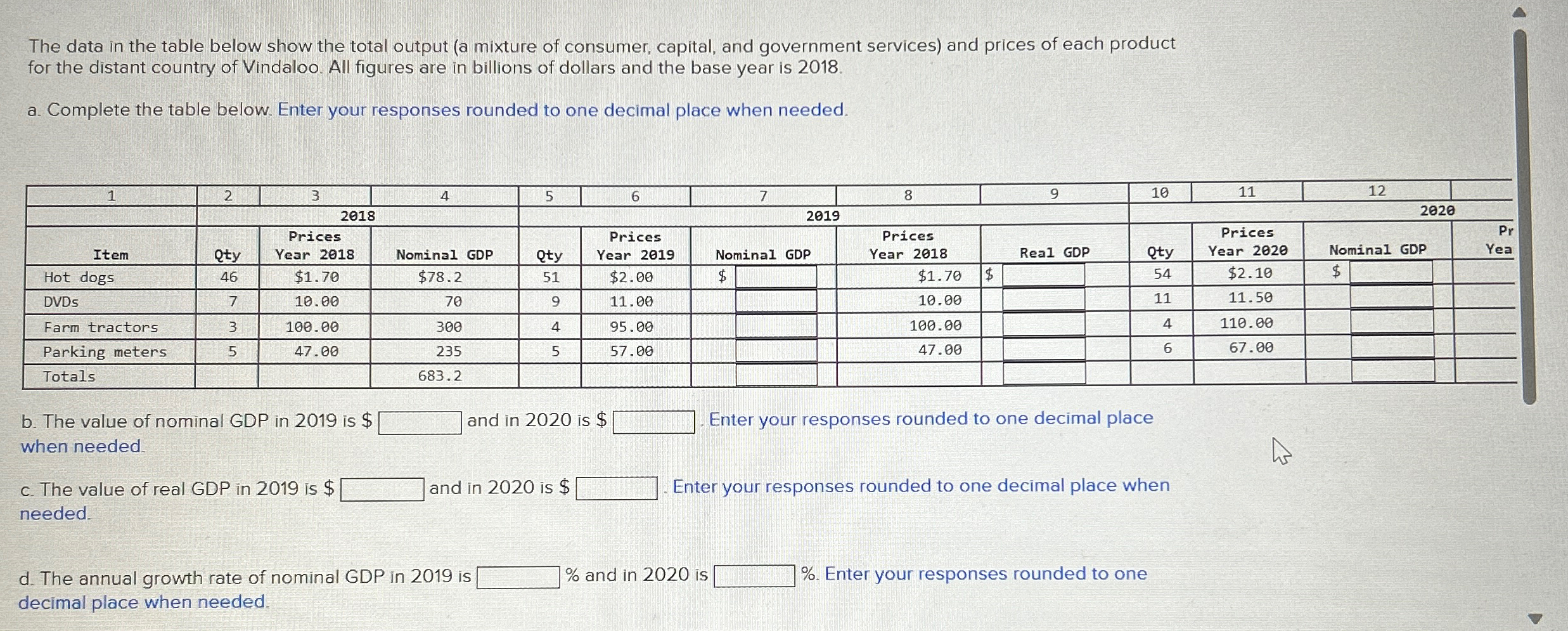 Solved The data in the table below show the total output (a | Chegg.com