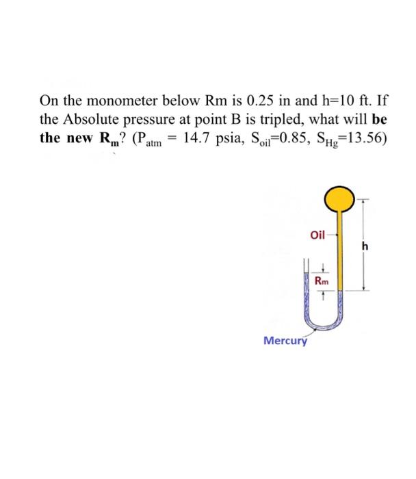 Solved On the monometer below Rm is 0.25 in and h=10ft. If | Chegg.com