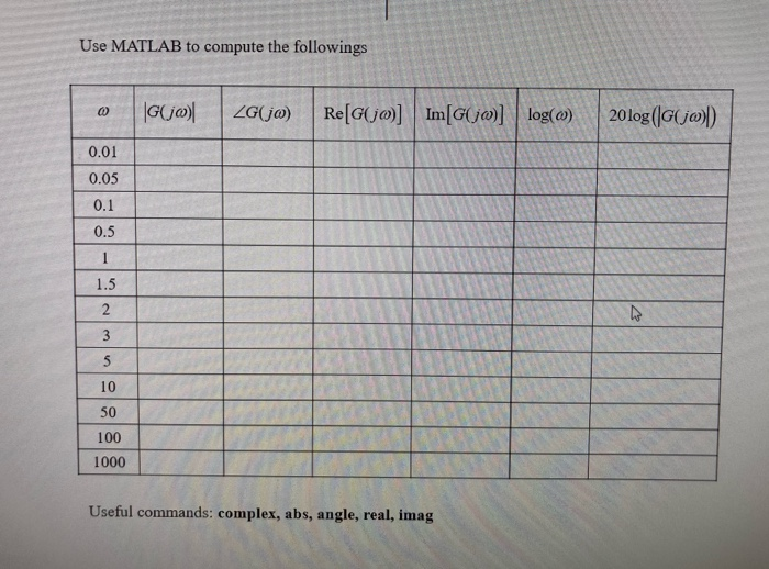 Solved Use Matlab To Compute The Followings W Gjo Zg Jo Chegg Com