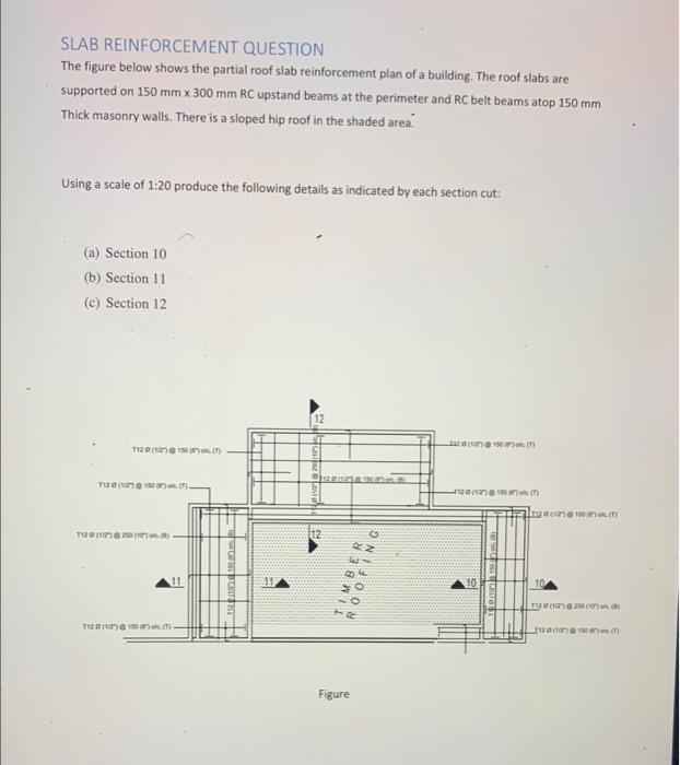 Solved SLAB REINFORCEMENT QUESTION The figure below shows | Chegg.com