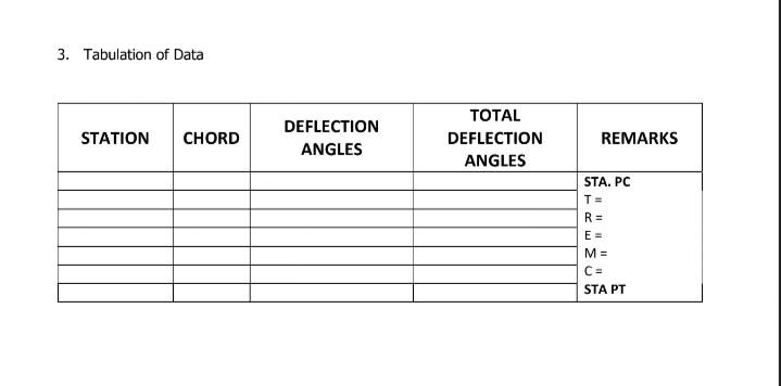 Solved CESURVEY3FA - Engineering Surveys Field Work 1 - | Chegg.com