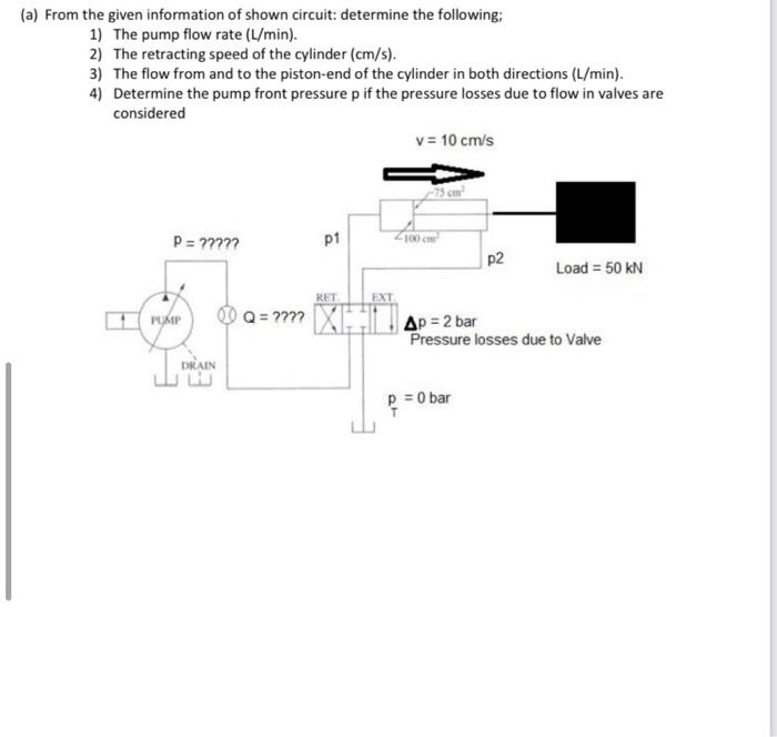 Solved (a) From the given information of shown circuit: | Chegg.com