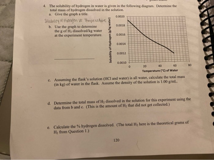 4. The solubility of hydrogen in water is given in | Chegg.com