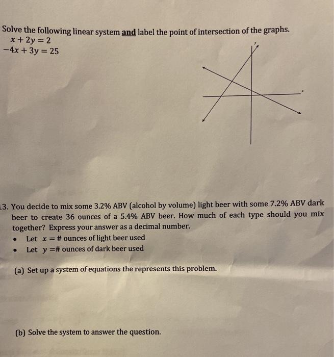 Solved Solve the following linear system and label the point | Chegg.com