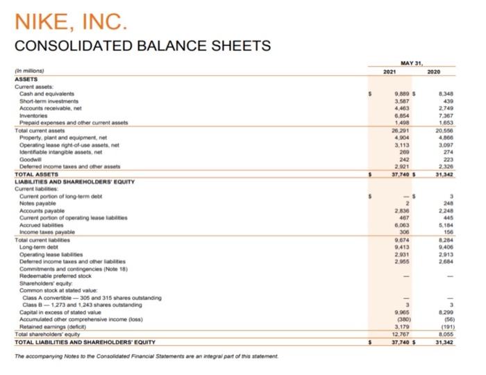 Solved NIKE, INC. CONSOLIDATED STATEMENTS OF NIKE,