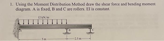 Solved 1. Using The Moment Distribution Method Draw The | Chegg.com