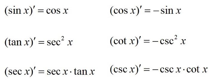 \( \begin{array}{ll}(\sin x)^{\prime}=\cos x & (\cos x)^{\prime}=-\sin x \\ (\tan x)^{\prime}=\sec ^{2} x & (\cot x)^{\prime}