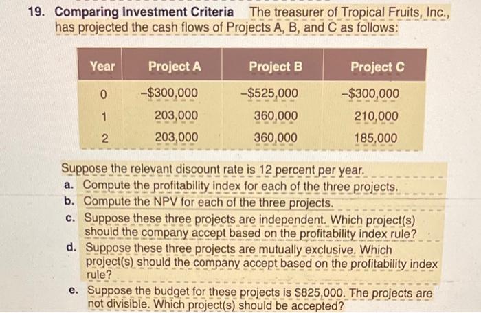 Solved Comparing Investment Criteria The Treasurer Of | Chegg.com