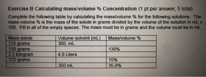 Solved Exercise B Calculating mass/volume % Concentration (1 | Chegg.com