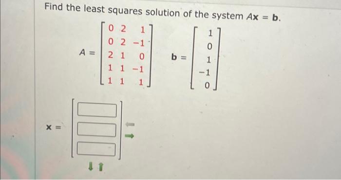 Solved Find The Least Squares Solution Of The System Ax=b. | Chegg.com