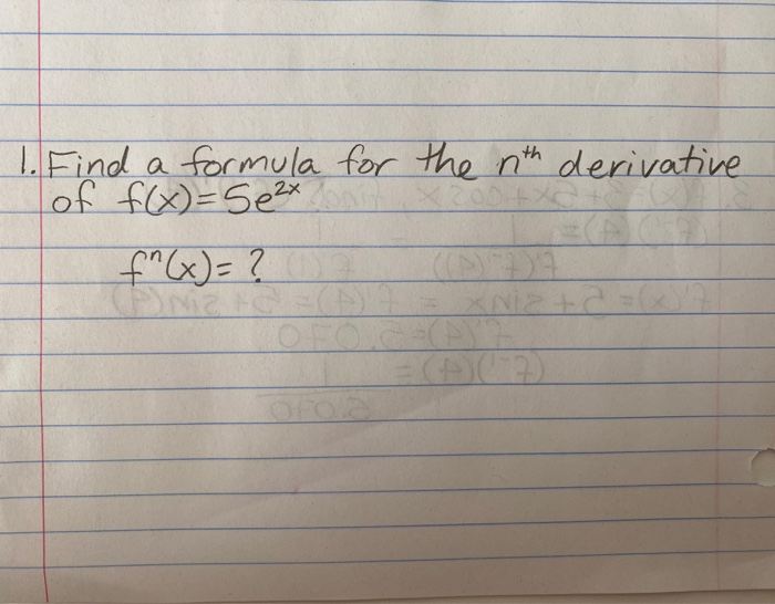 Solved Find A Formula For The Nth Derivative Of F X Chegg Com