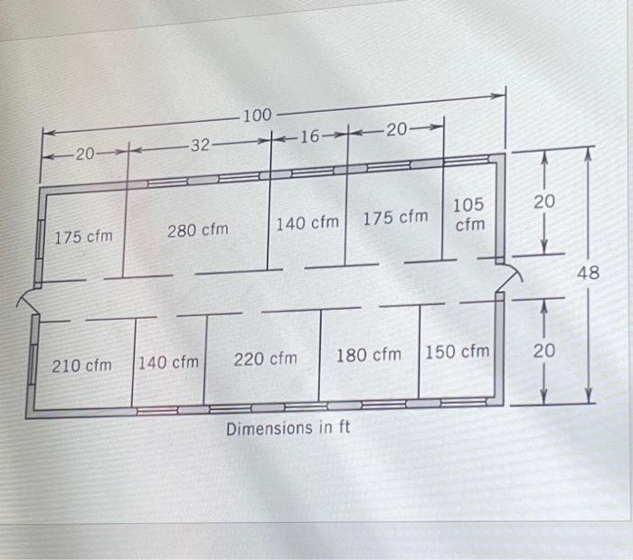 Solved 1. The figure shown (next page) is a general office | Chegg.com