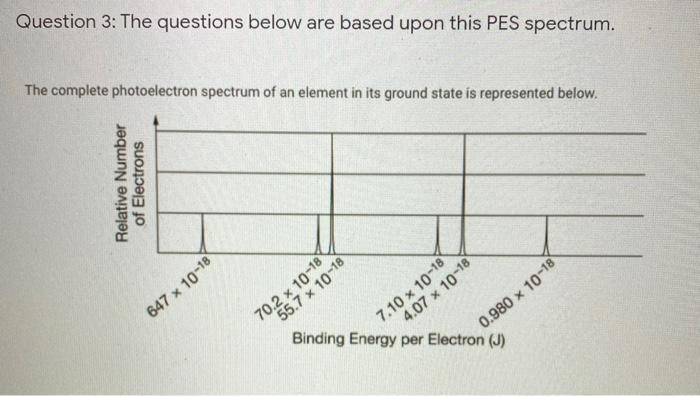 quiz-worksheet-photoelectron-spectroscopy-study