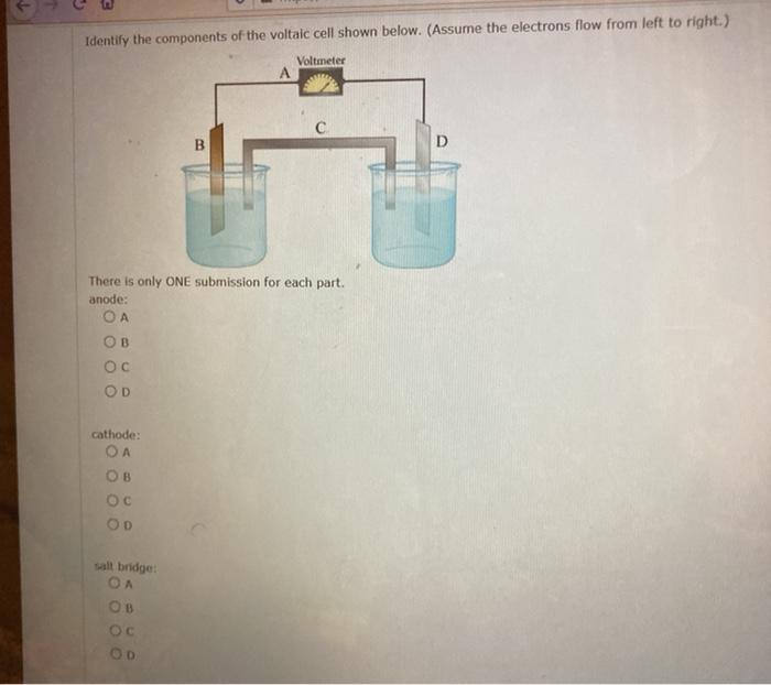 Solved Identify the components of the voltaic cell shown | Chegg.com
