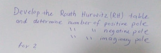 Rh Math Problem Solved Develop the Routh Hurwitz (RH) table and determine | Chegg.com