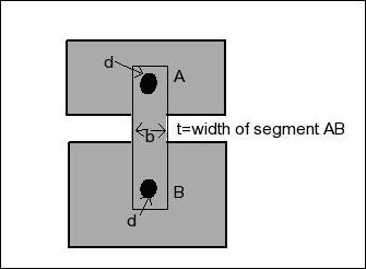 Link AB, Of Width B=2 In. And Thickness T=1/4 In., Is | Chegg.com