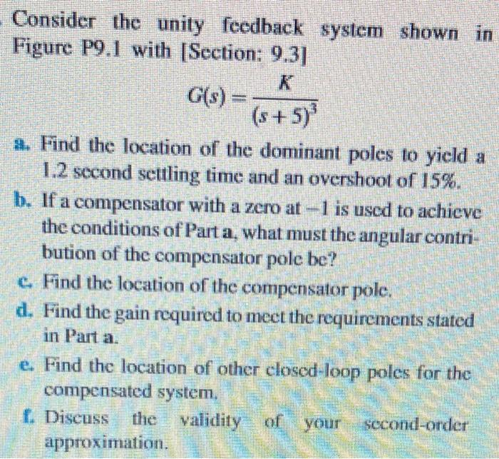 Solved Consider the unity feedback system shown in Figure | Chegg.com