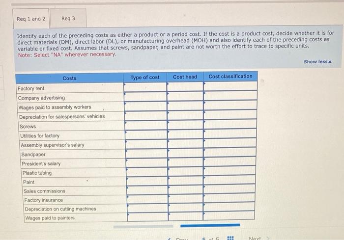 Identify each of the preceding costs as either a product or a period cost. If the cost is a product cost, decide whether it i