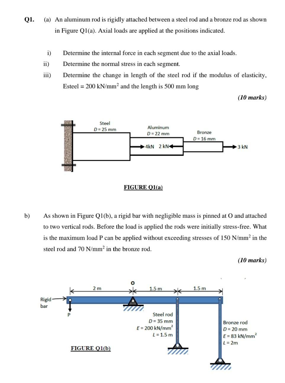 Solved Q1. (a) An aluminum rod is rigidly attached between a