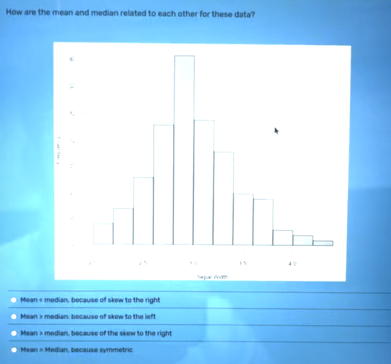 Solved How are the mean and median related to each other for