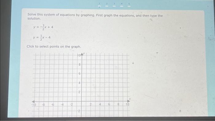 Solved Solve this system of equations by graphing. First | Chegg.com