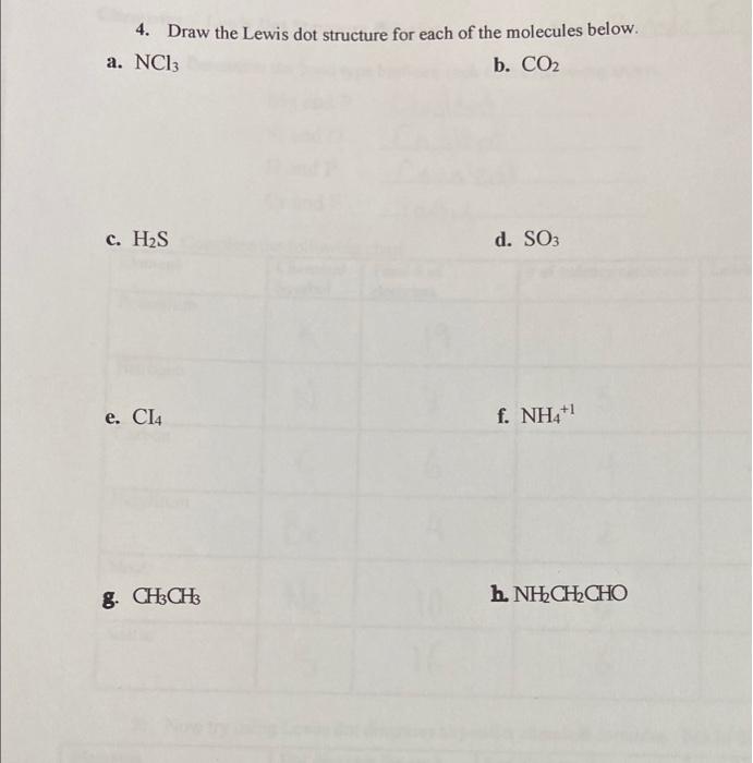 Solved 4. Draw the Lewis dot structure for each of the | Chegg.com