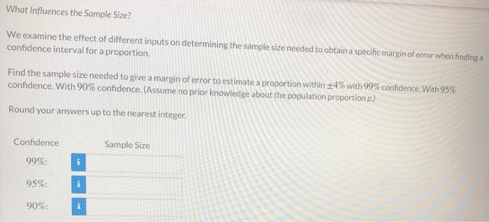 Solved What Influences The Sample Size We Examine The Chegg