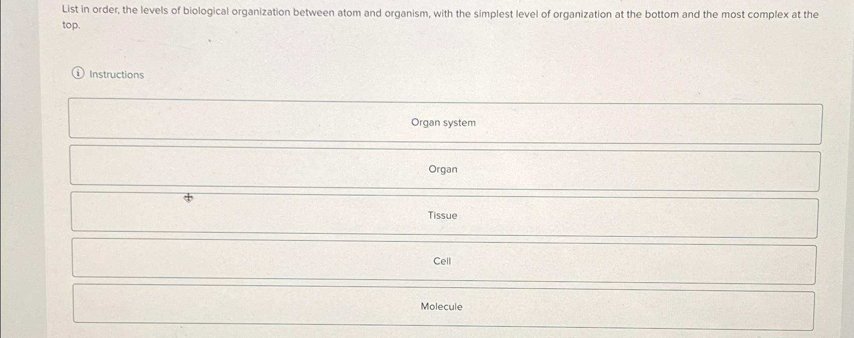 Solved List in order, the levels of biological organization | Chegg.com