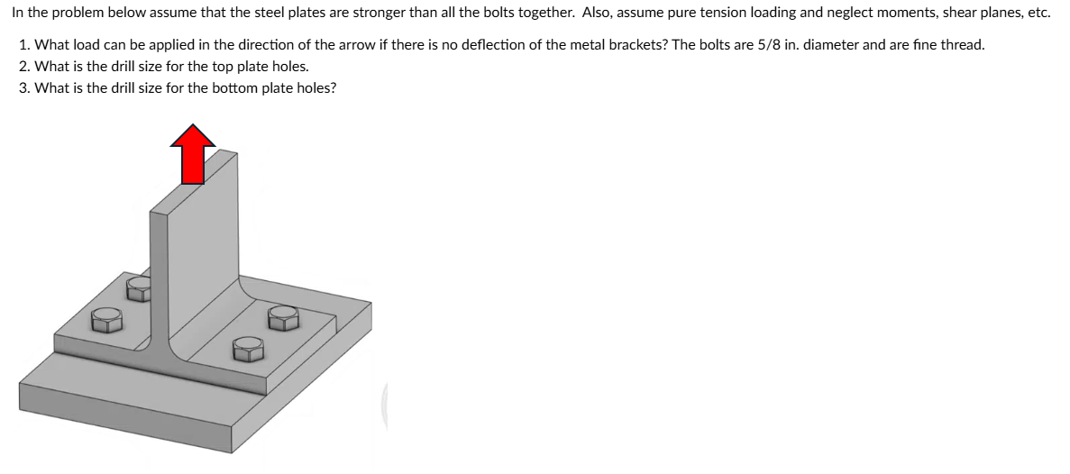 Solved In the problem below assume that the steel plates are | Chegg.com