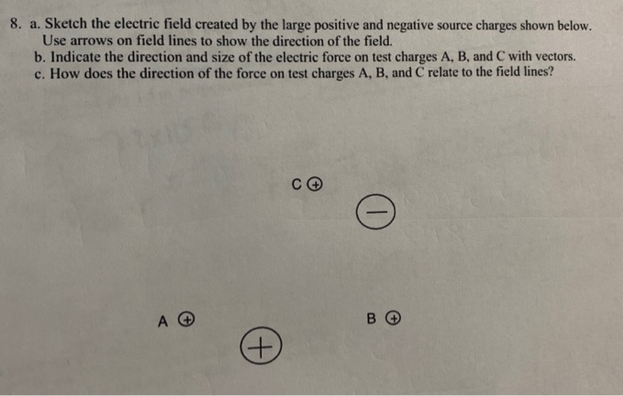 Solved 8. a. Sketch the electric field created by the large | Chegg.com