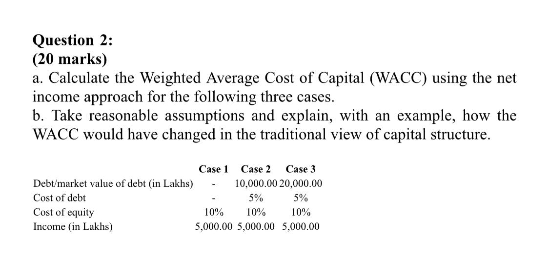 Solved Question 220 ﻿marksa ﻿calculate The Weighted 2985