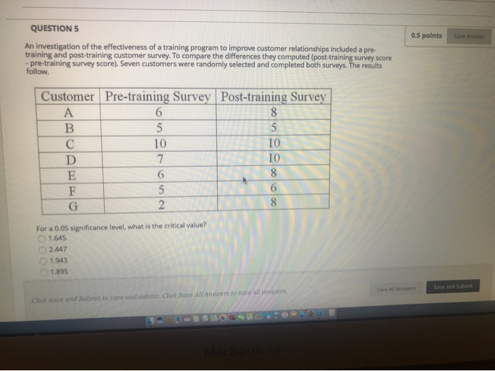 Solved QUESTION 5 0.5 points Save Answer An investigation of | Chegg.com