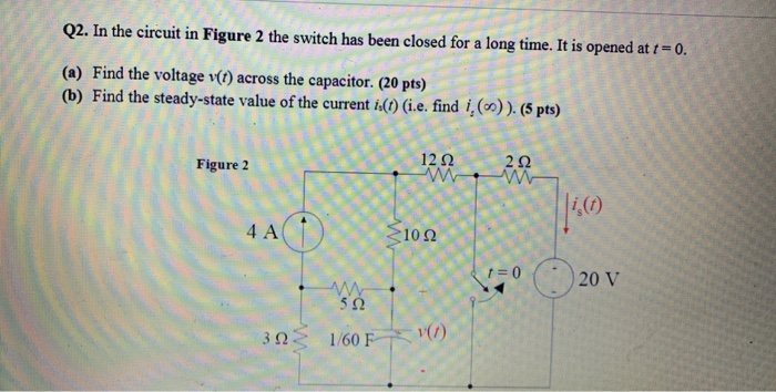 Solved Q2. In the circuit in Figure 2 the switch has been | Chegg.com