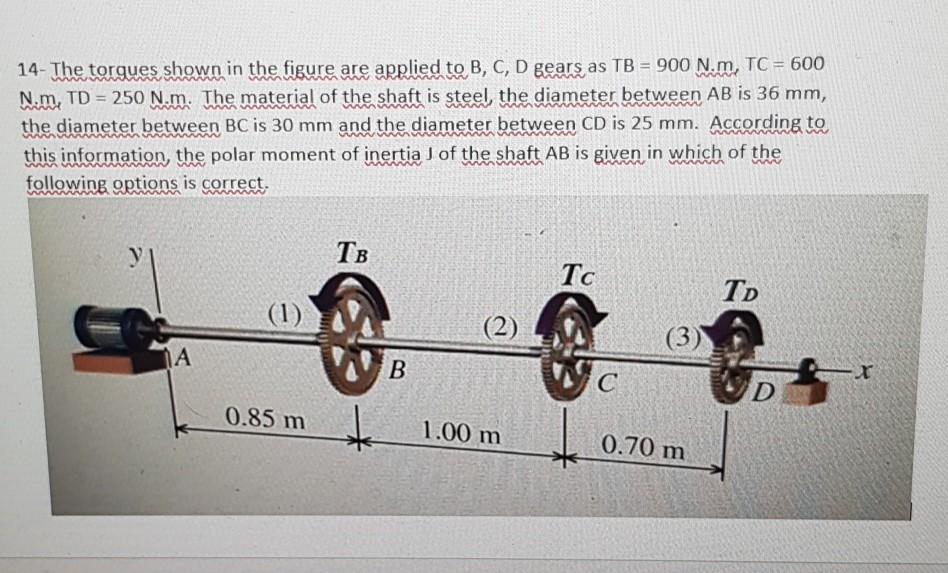 Solved 14-The Torques Shown In The Figure Are Applied To B, | Chegg.com