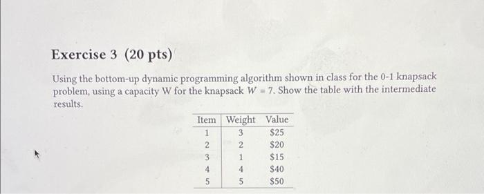 Solved Exercise 3 (20 pts) Using the bottom-up dynamic | Chegg.com