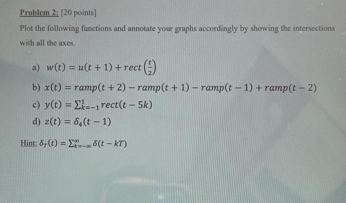Solved Problem 2: [20 points) Plot the following functions | Chegg.com