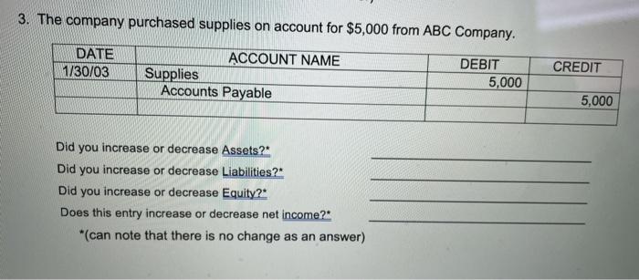 Journal Entry For Purchased Supplies On Account | factopedia