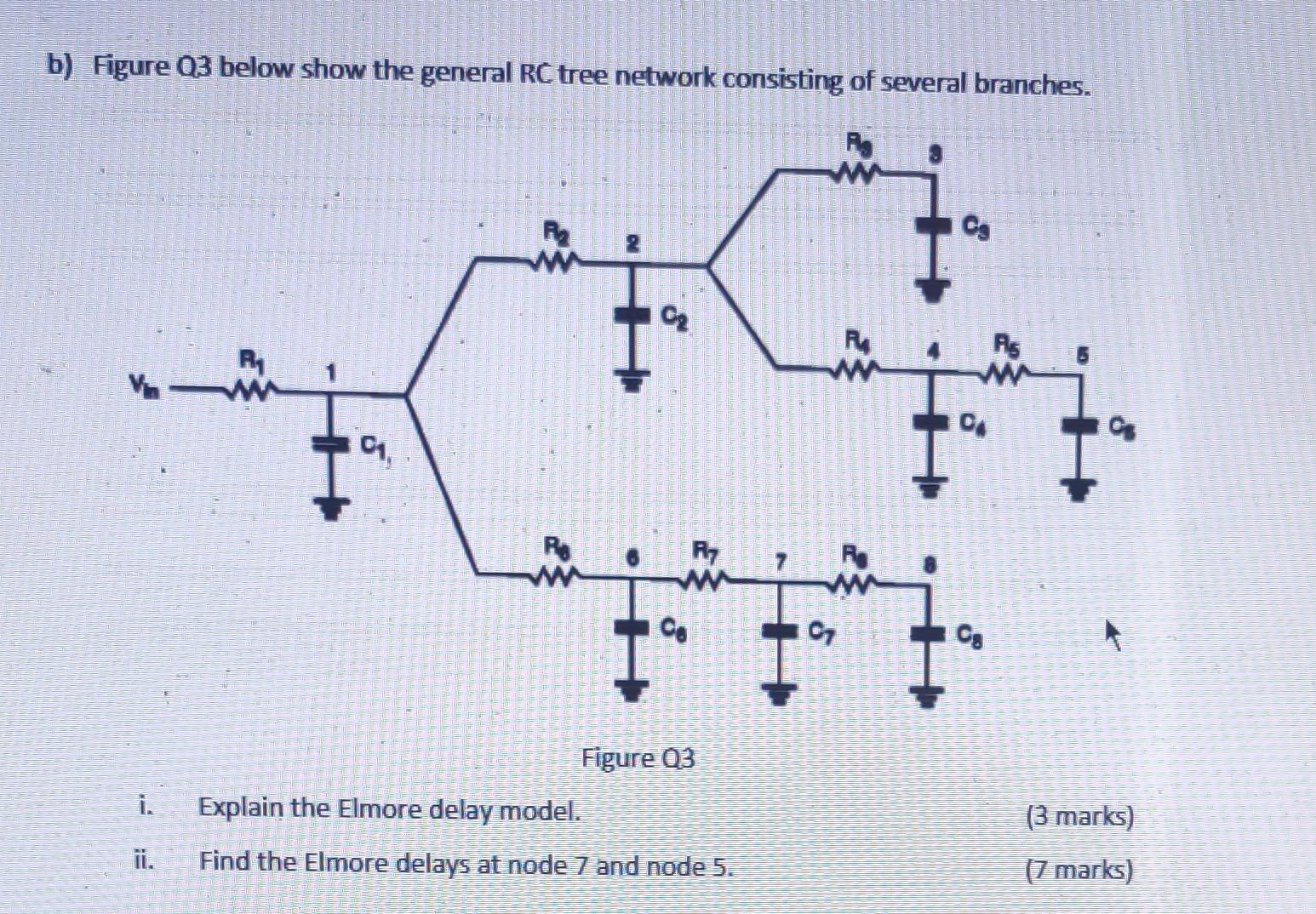 Solved b) Figure Q3 below show the general RC tree network | Chegg.com