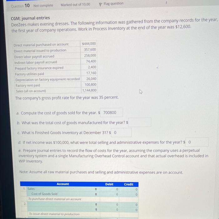 Solved CGM journal entries Deezees makes evening dresses. Chegg