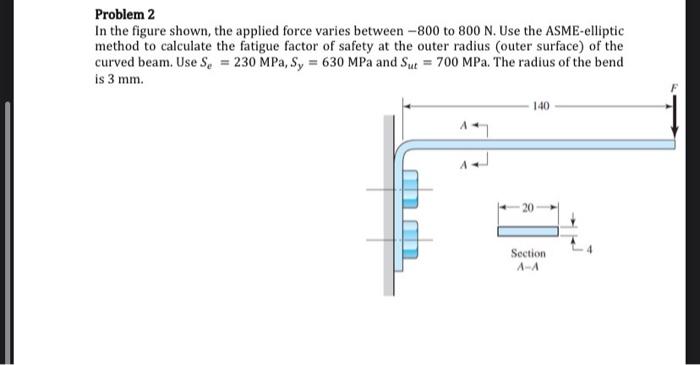 Problem 2
In the figure shown, the applied force varies between \( -800 \) to \( 800 \mathrm{~N} \). Use the ASME-elliptic me