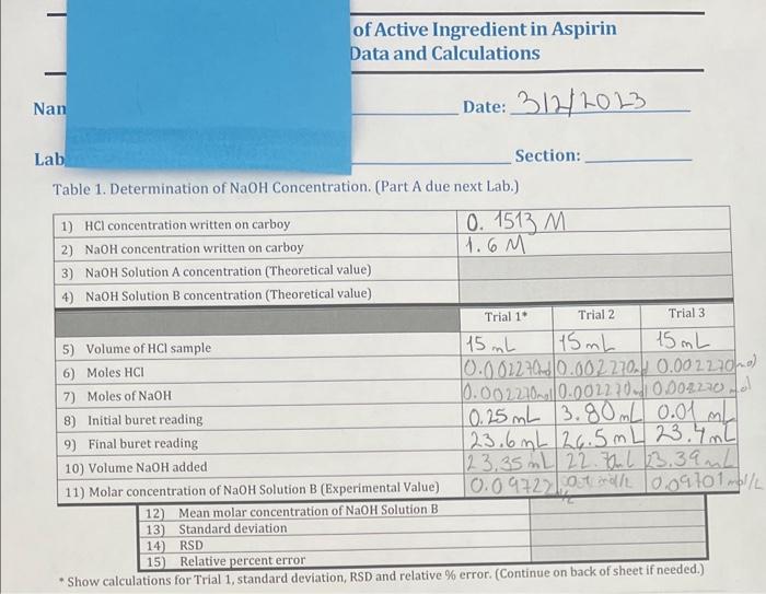 of Active Ingredient in Aspirin Data and Calculations