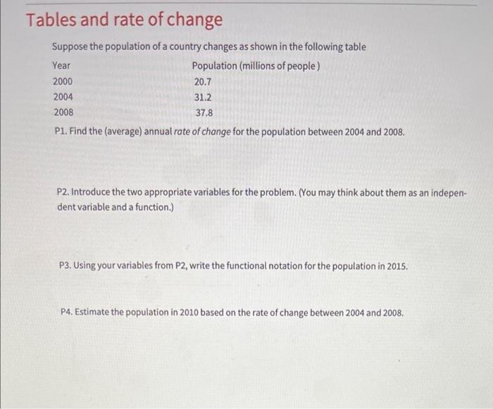 Solved Tables and rate of change Suppose the population of a | Chegg.com