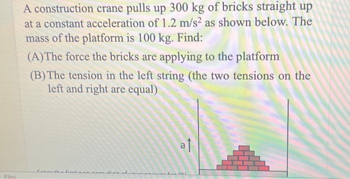 Solved A construction crane pulls up 300 kg of bricks | Chegg.com
