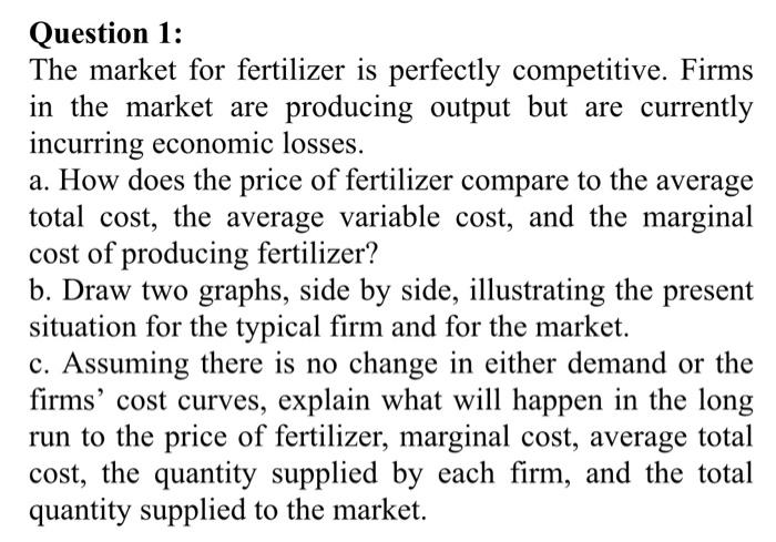 Solved Question 1: The Market For Fertilizer Is Perfectly | Chegg.com